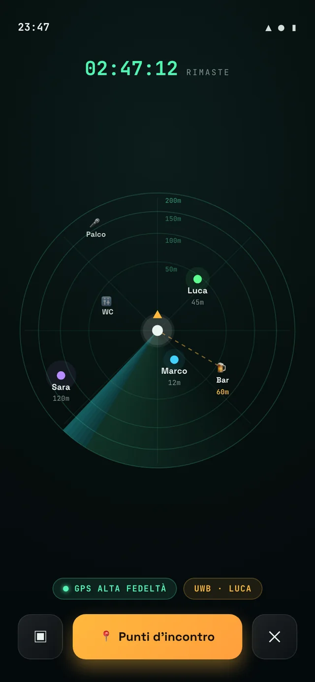Live radar with friends, countdown and meeting point