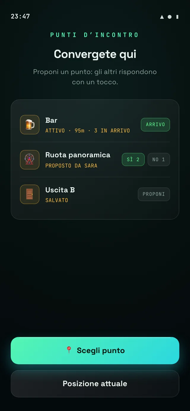 Meeting points list with RSVP answers